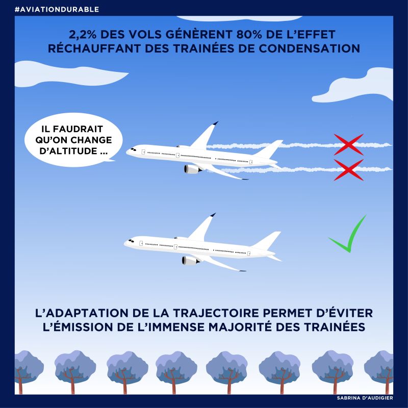 IM2_aviationdurable