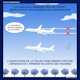 IM2_aviationdurable
