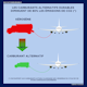 IM3_aviationdurable