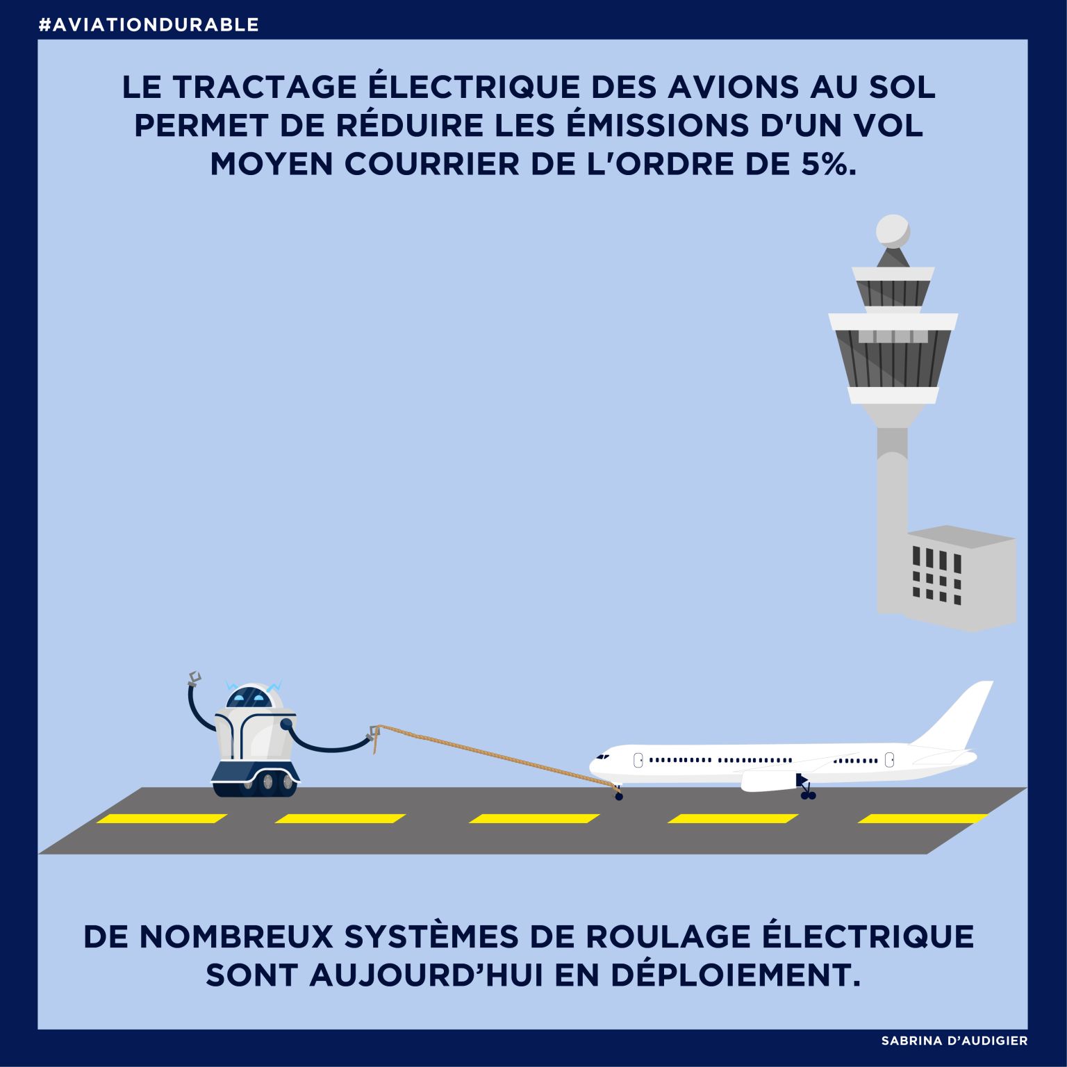 IM6_aviationdurable