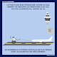 IM6_aviationdurable