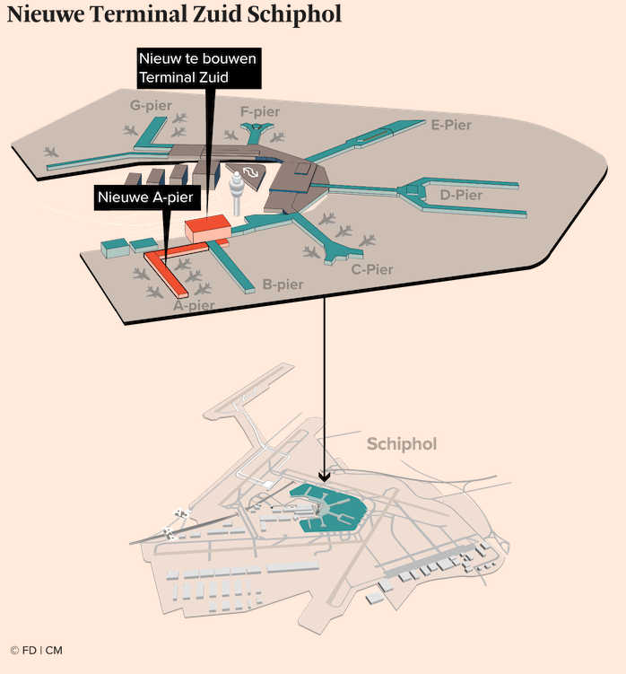 Plan_Schiphol