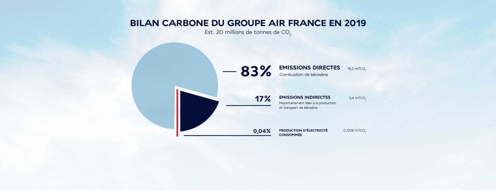 aviationdurable
